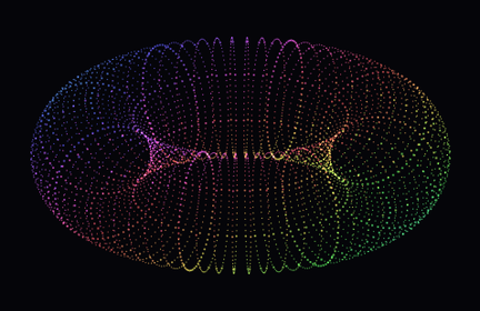 Particle Torus particle preview